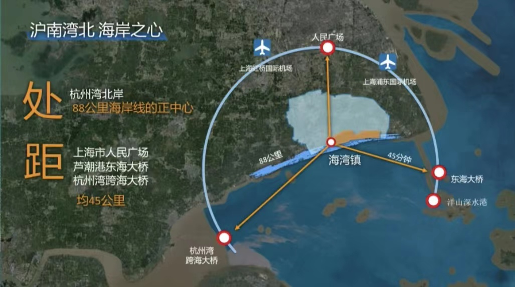 奉贤海湾经济园区