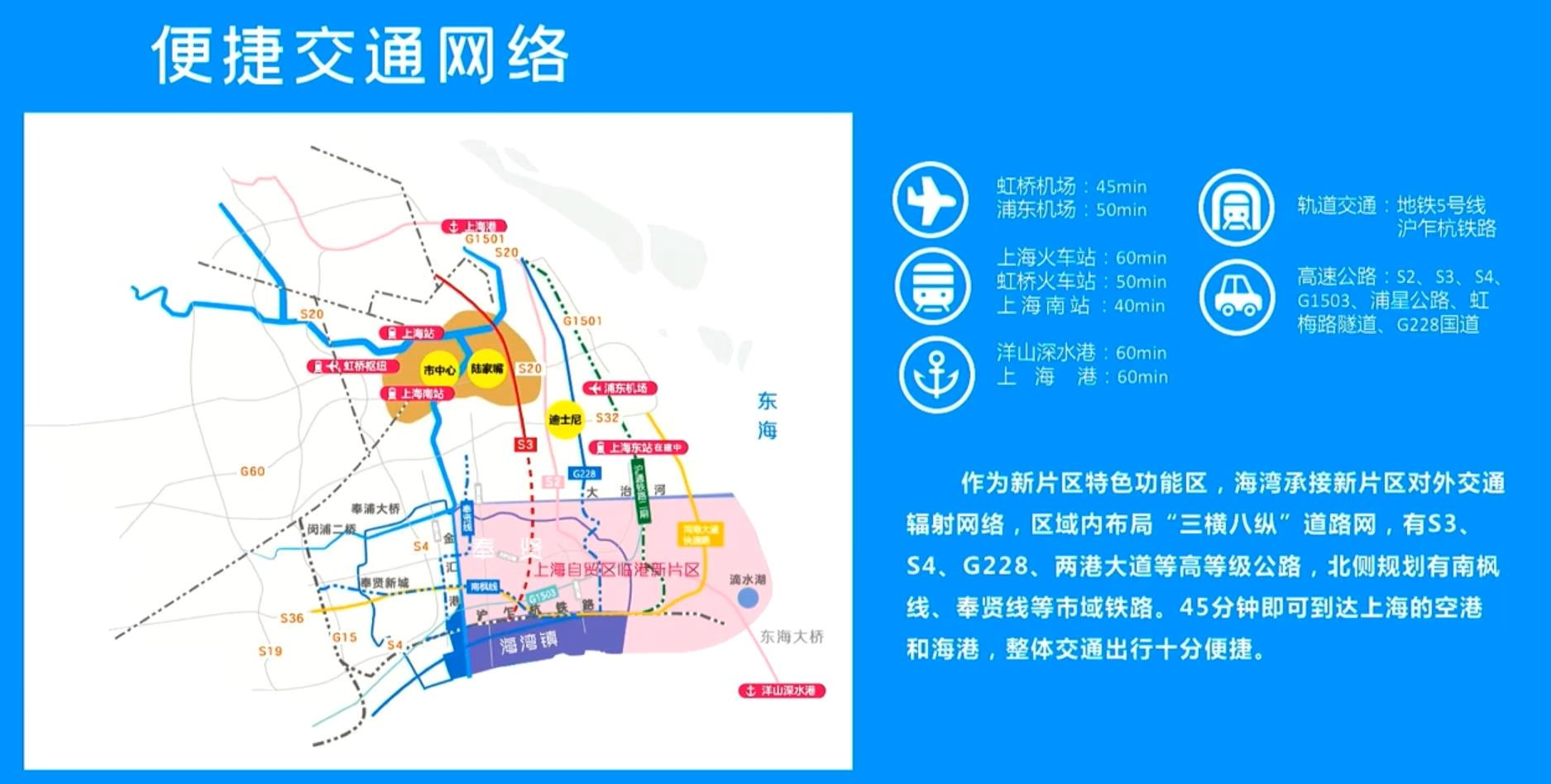 奉贤海湾经济区