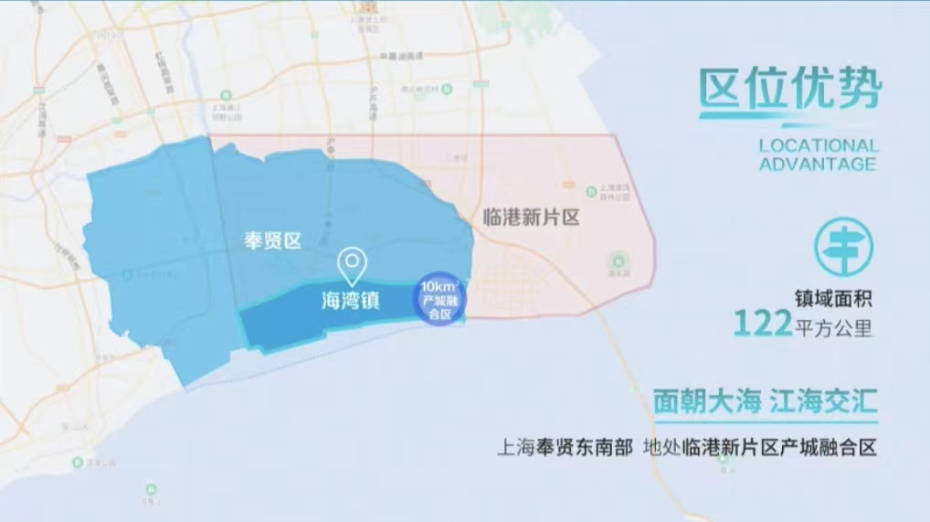 奉贤海湾园区