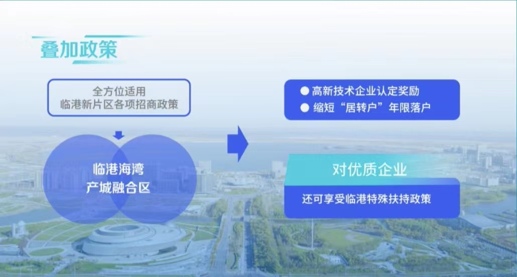 奉贤海湾经济园区